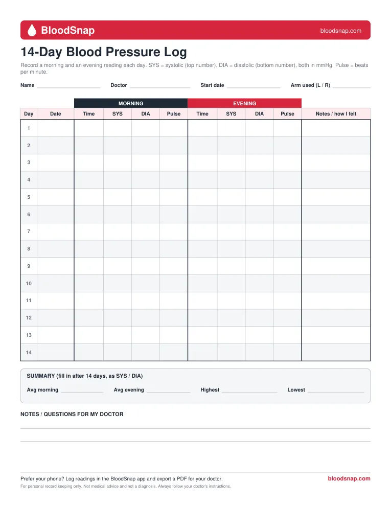 Printable blood pressure log PDF, 14-day chart