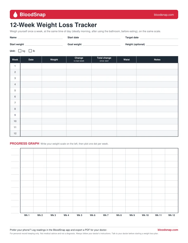 Printable weight loss tracker PDF, 12-week chart